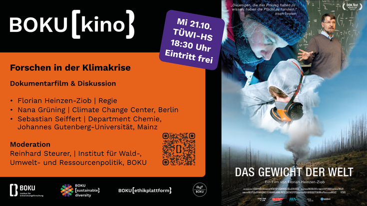 Filmplakat BOKU-Kino 21.10. 