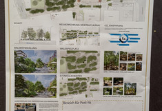 Plakat Klimawald Melk