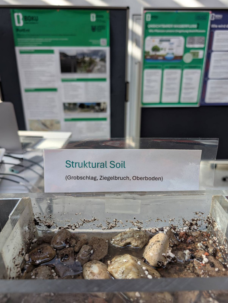 Plexiglasbehälter mit Grobschlag, Ziegelbruch und Oberboden wird geflutet.