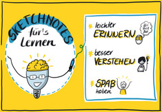 Bild zu Sketchnotes