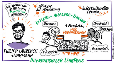 © Frances Blümel - visuellgedacht.com