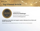 Urkunde der Fachzeitschrift Soil Use and Management: Unsere Publikation zählt zu den meistgelesenen Artikeln des Jahres.