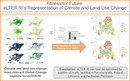 Graphical abstract: Fitness for Future