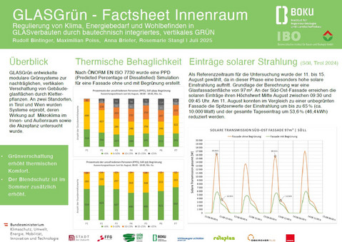 Screenshot des PDF-Dokuments