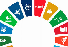 Symbole der nachhaltigen Entwicklungsziele der UN-Agenda 2030
