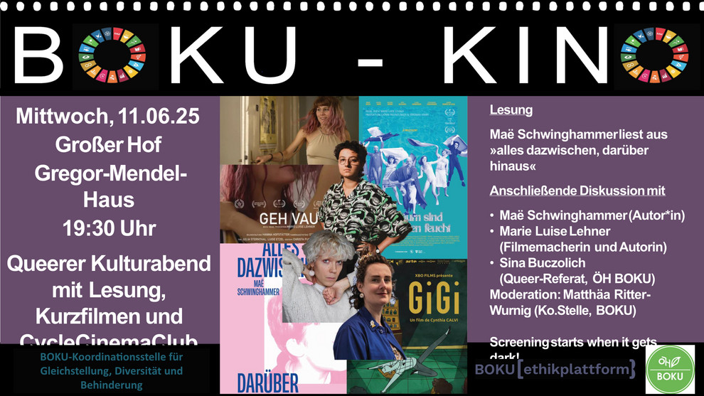 Die Filmplakate und darüber gelegt die Bilder der Autor*innen und Regisseur*innen mit den Infos zur Veranstaltung