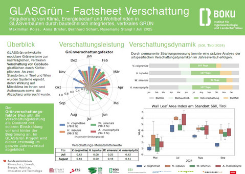 Screenshot des PDF-Dokuments