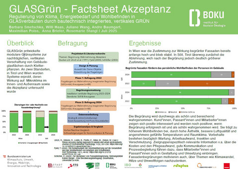 Screenshot des PDF-Dokuments